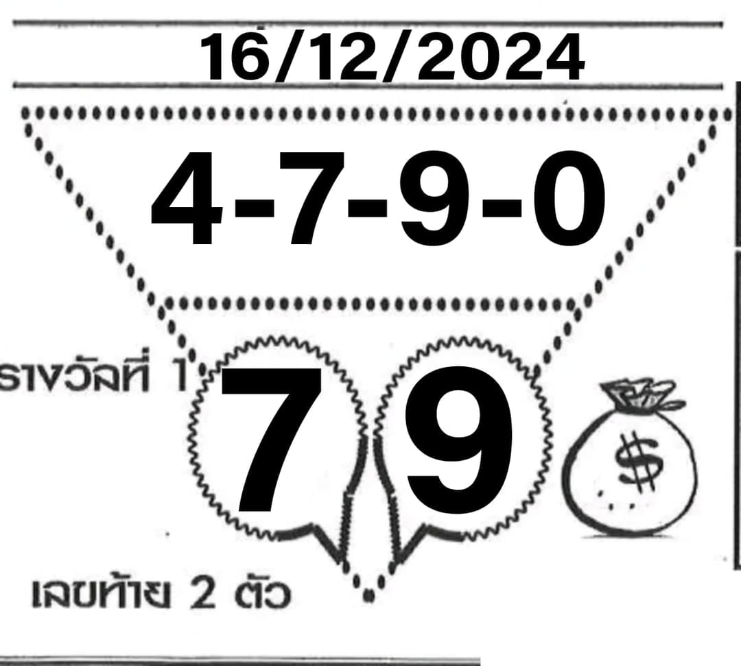 Lottery Image 2